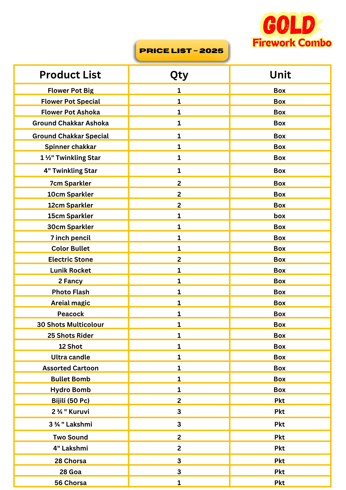Gold Fireworks Combo items