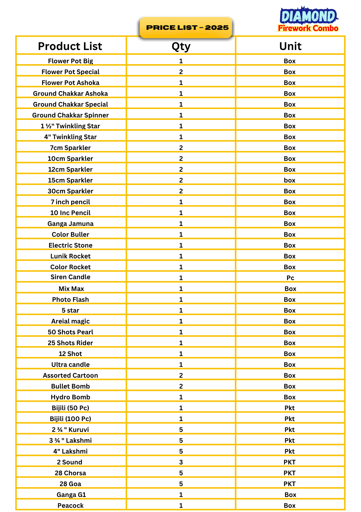 Diamond Fireworks Combo hover